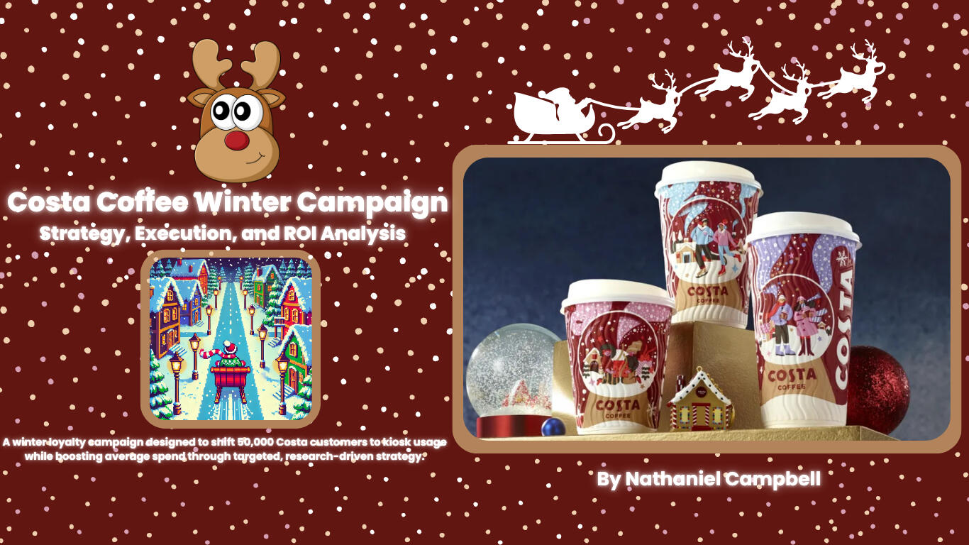 Costa Coffee Campaign